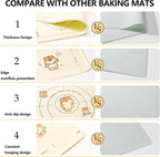 28x20 Inch Extra Thick Silicone Pastry Board, Silicone Baking Mat with Measurements, Non-slip Silicone Mat, Kneading Counter Mat, Non-Stick Dough Mat with Edge Heightening