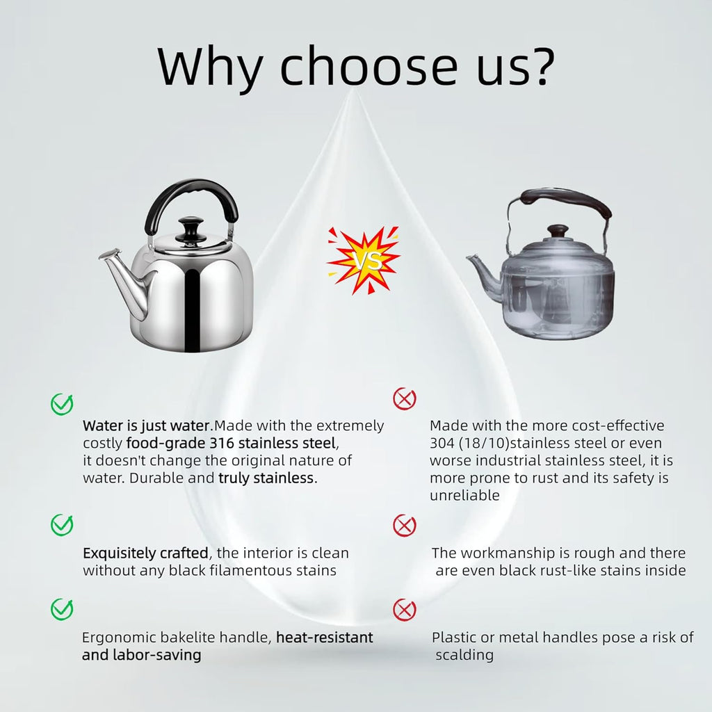 Whistling Stovetop Tea Kettle,Food Grade 316 Stainless Steel,Hot Water Fast to Boil,Stovetop Kettle with Ergonomic Handle,4.2 Quart Capacity