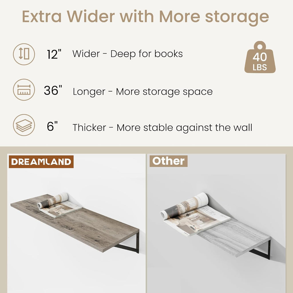 Dreamland Deep Floating Shelves for Wall, Grey Wood Wall Mounted Shelves, Large Floating Shelf 12 * 36 inch Set of 2 for Bookshelf Living Room Bedroom Home Office Bathroom