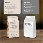 Lifeboost French Vanilla Cognition Mushroom Coffee - Low Acid Medium Organic Coffee with Nootropic Lions Mane & Chaga Mushrooms - Increase Energy, Boost Focus & Immune Support - 12 oz Bag - Ground