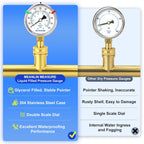 MEANLIN MEASURE 0~100Psi Stainless Steel Frame 3/4" Female 2.5" FACE DIAL Liquid Filled Pressure Gauge WOG Water Oil Air Water Pressure Test Table with Sealing Ring (with 2PCS Snaps)