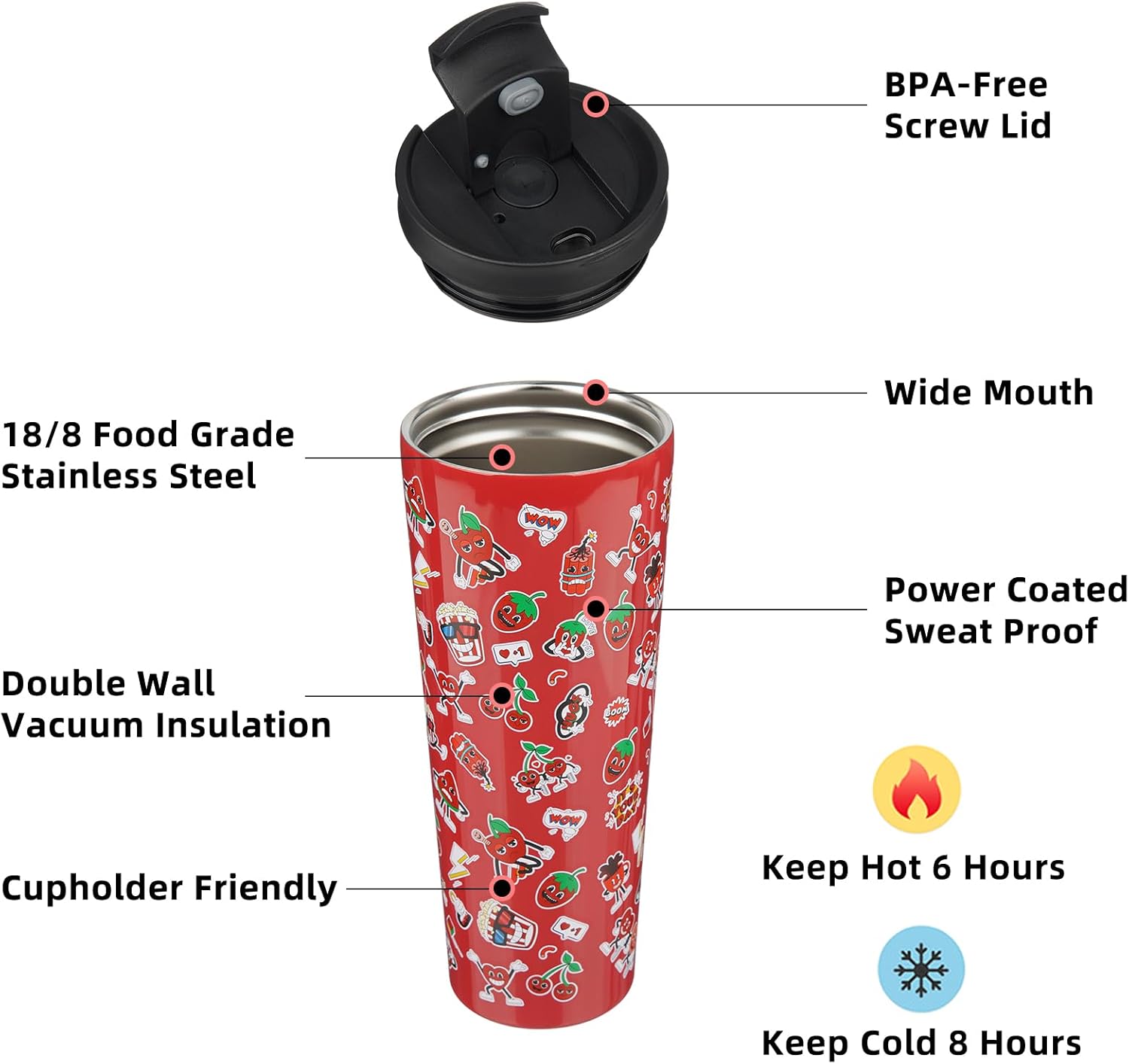BJPKPK 34oz Skinny Tumbler With lid And Straw Stainless Steel Travel Coffee Mug Insulated Tumblers Cups,Passionate Red