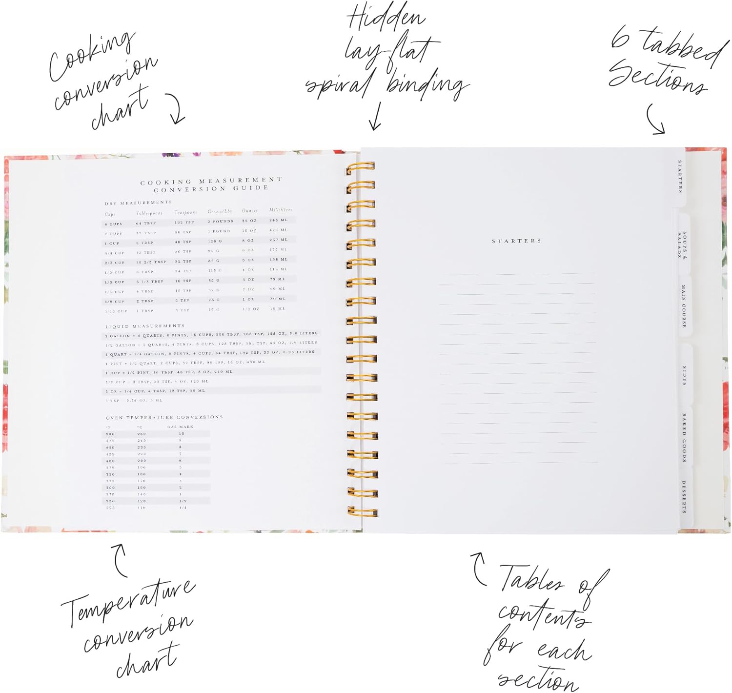 Itsy Belle Studio Make Your Own Cookbook – Blank Recipe Book to Write in Your Own Recipes | Hidden Spiral Bound Personalized Recipe Binder with back pocket & Conversion Charts | Holds 240 Recipes