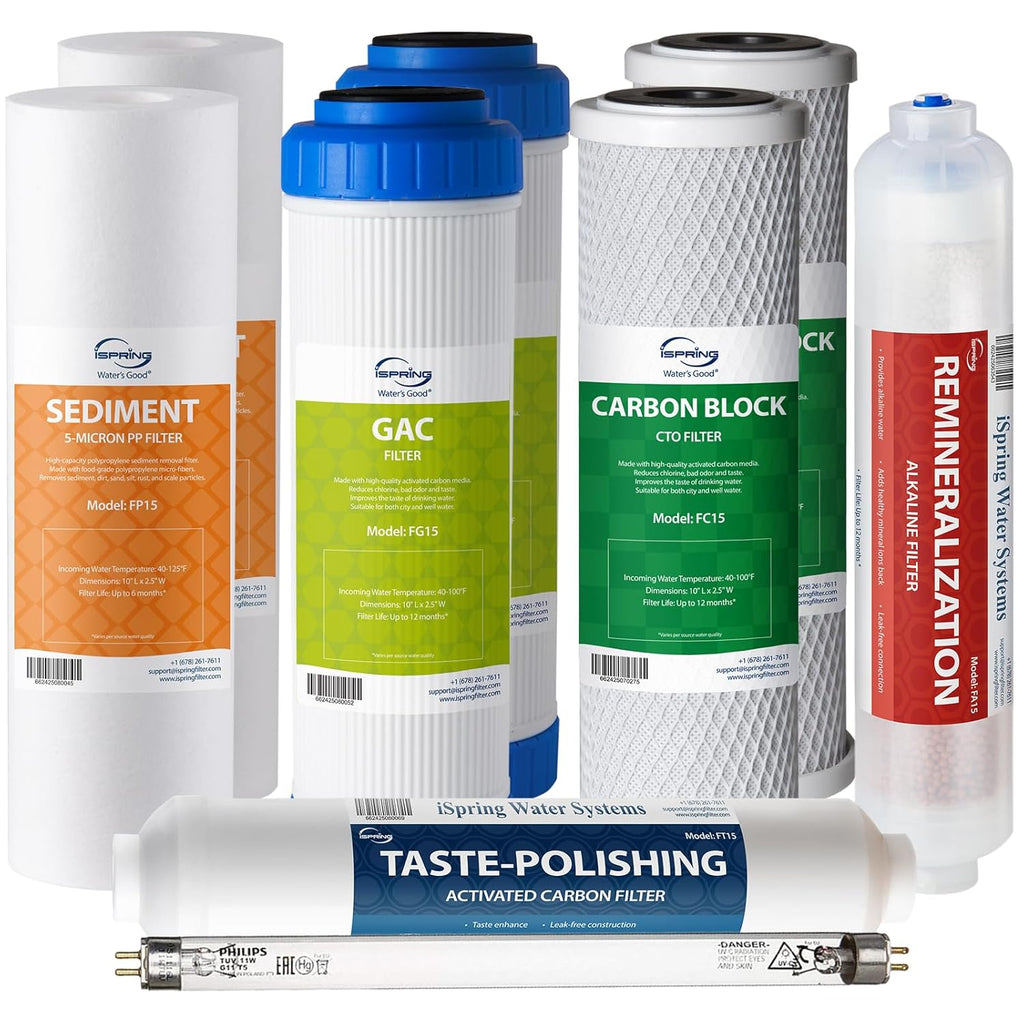 iSpring F10KU NSF Certified 1-Year Replacement Filter Set for 7-Stage RO Water Filtration Systems, Includes Alkaline Mineral & UV Filters, 10 Pieces, No RO Membrane