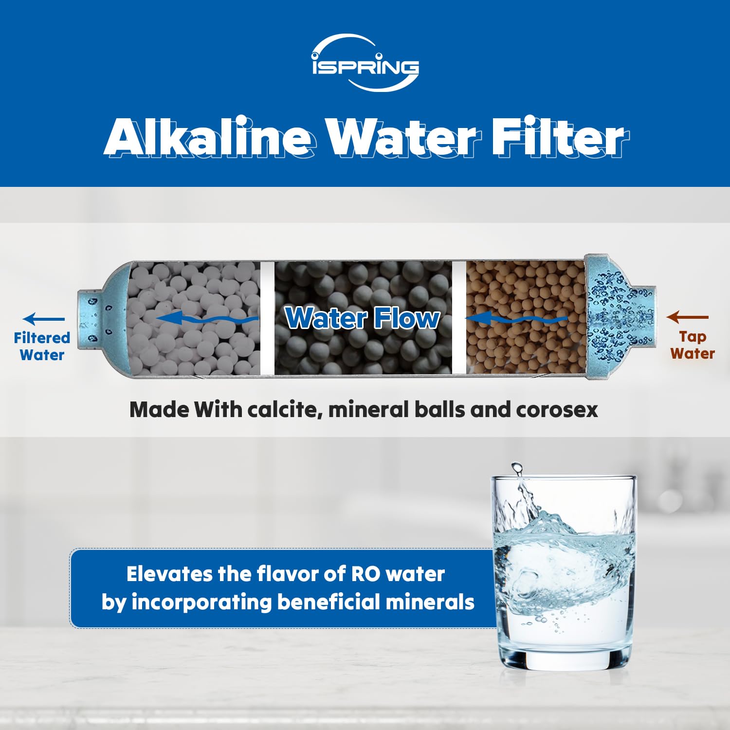 iSpring FA15 Alkaline Inline Water Filter Cartridge, 10” x 2” with 1/4” Quick Connect, NSF Certified, Add-on for RO Systems, Balances pH & Restores Minerals, 3-Layer Replacement Filter