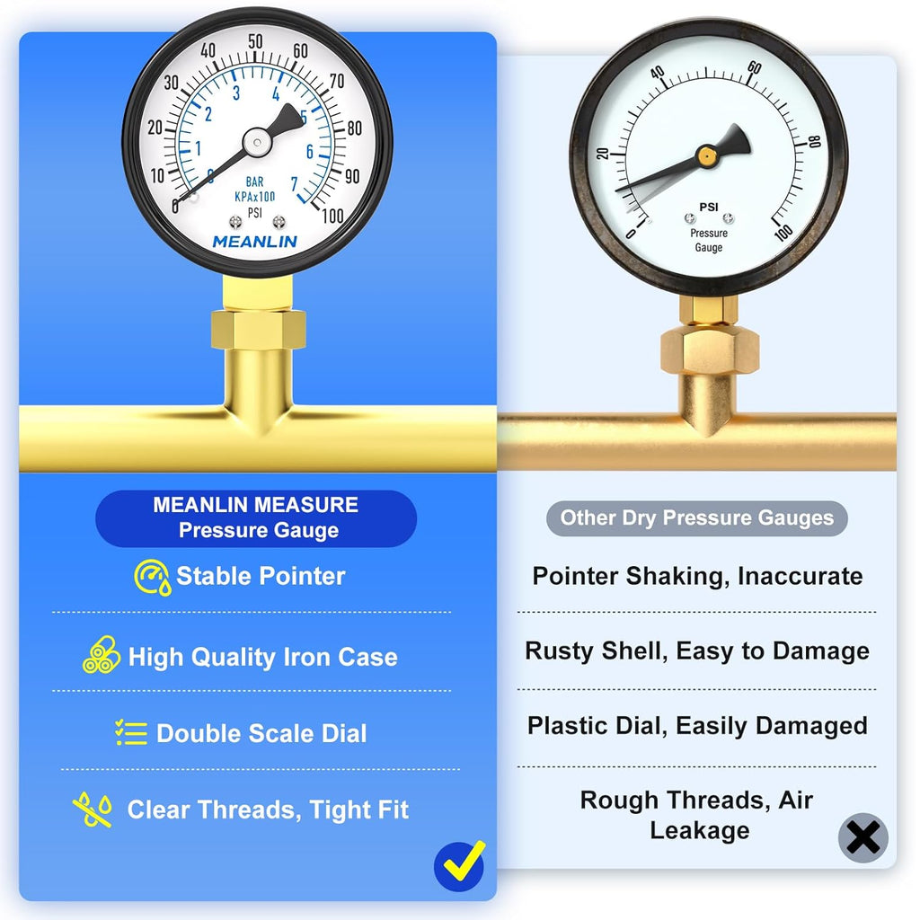 MEANLIN MEASURE 0-100Psi Well Pump Pressure Gauge 1/4" NPT 2" FACE DIAL for Well Pump Water Tire Water Pressure Tester Lower Mount, with Teflon Tape
