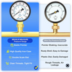 MEANLIN MEASURE 0-100Psi Well Pump Pressure Gauge 1/4" NPT 2" FACE DIAL for Well Pump Water Tire Water Pressure Tester Lower Mount, with Teflon Tape