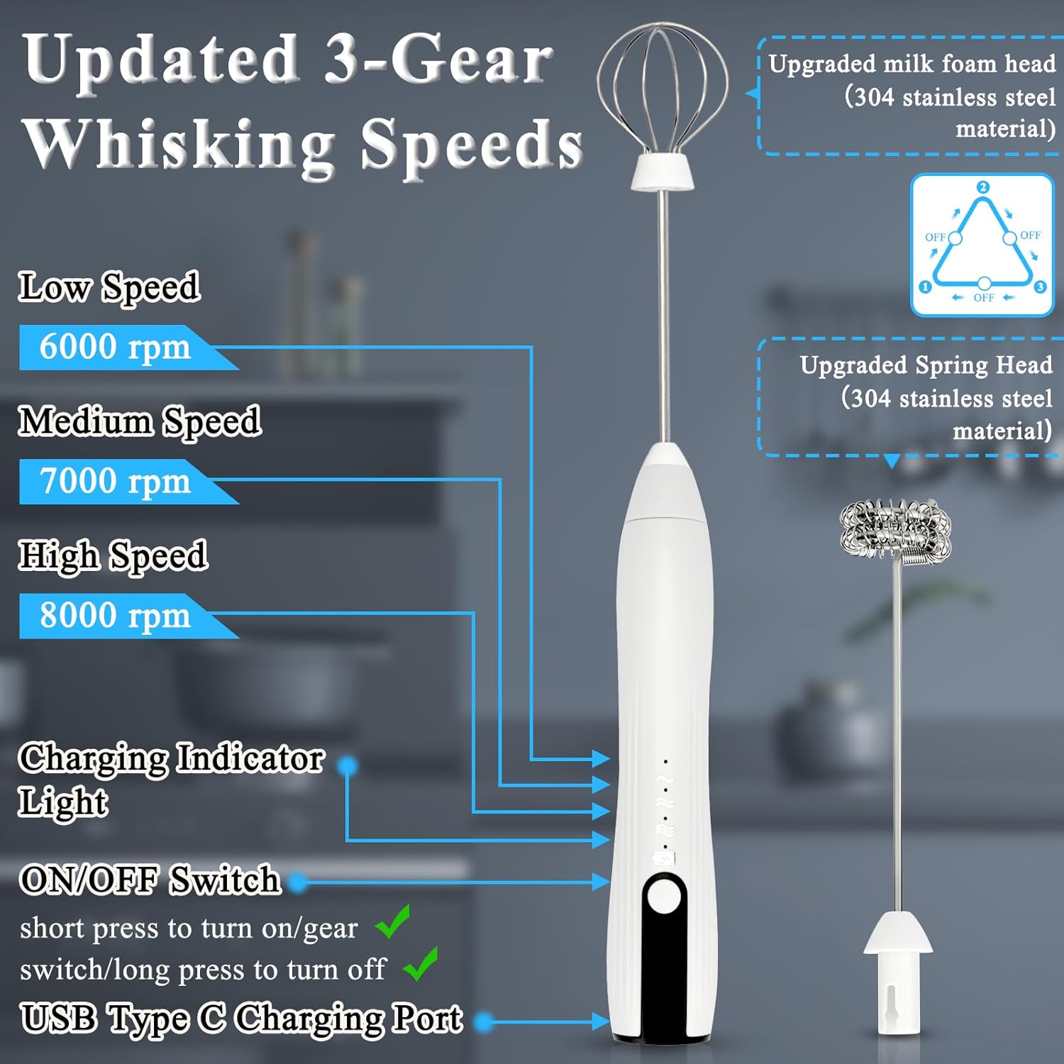 Double Whisk Milk Frother Handheld USB-C Rechargeable Electric Drink Mixer White,3 Speeds Adjustable Coffee Foamer Drink Whisk for Lattes, Matcha, Hot Chocolate, Egg, Matcha