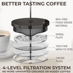 Cafe Du Chateau Stainless Steel French Press Coffee Maker - 34oz Insulated Coffee Press with 4-Level Filtration, BPA Free, Durable Glass, Great for Tea