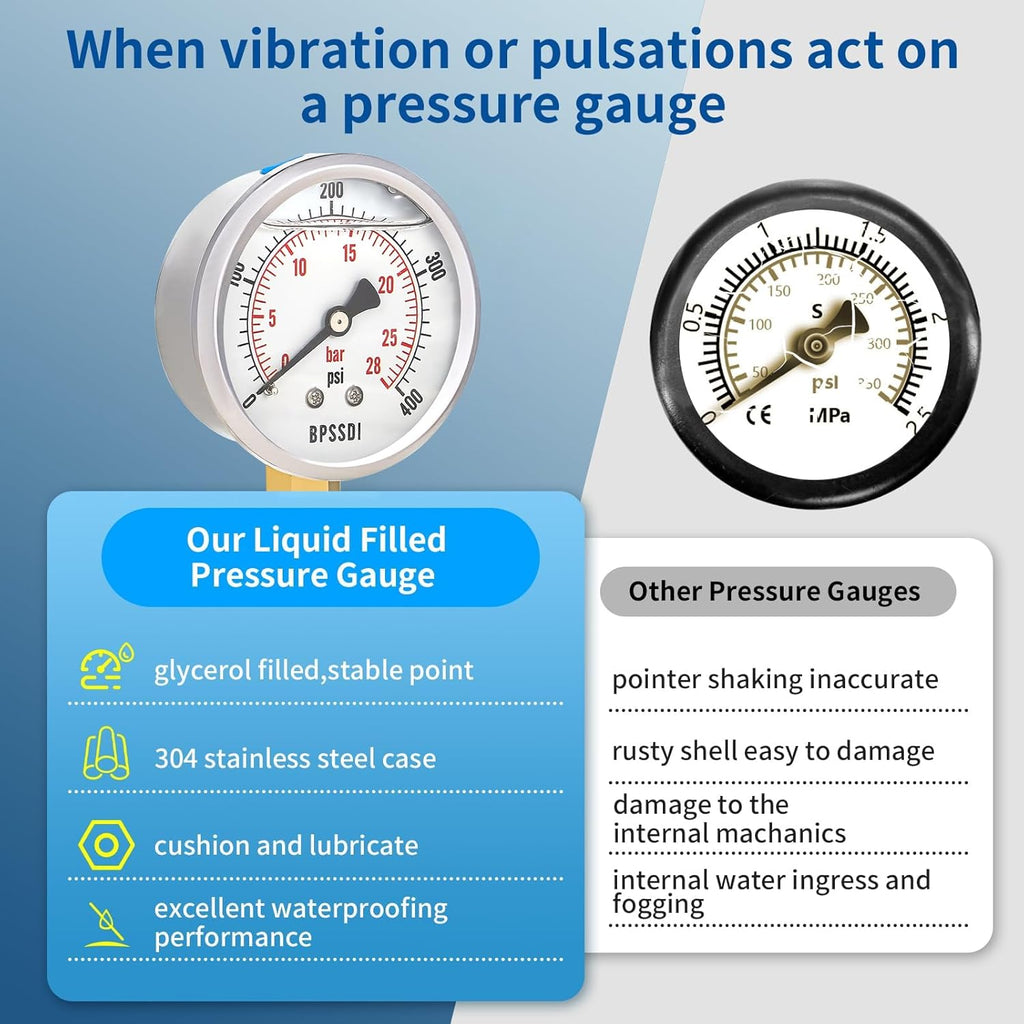 0-400 Psi Glycerin Liquid Filled Pressure Gauge, 2.5" Dial Size, 1/4" NPT Lower Mount, 304 Stainless Steel Case, for Pool Pump Sand Filter Air Compressor, Water Oil Air Pressure Test