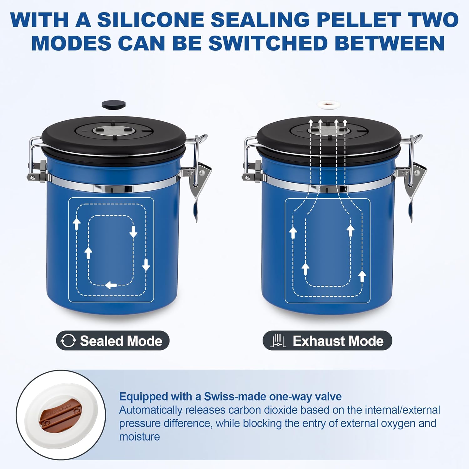 ShanSon Coffee Canister Airtight Coffee Container Stainless Steel Coffee Bean Storage Container with Scoop Coffee Canister for Beans Grounds Sugar Flour Tea Cereal,11OZ,Blue