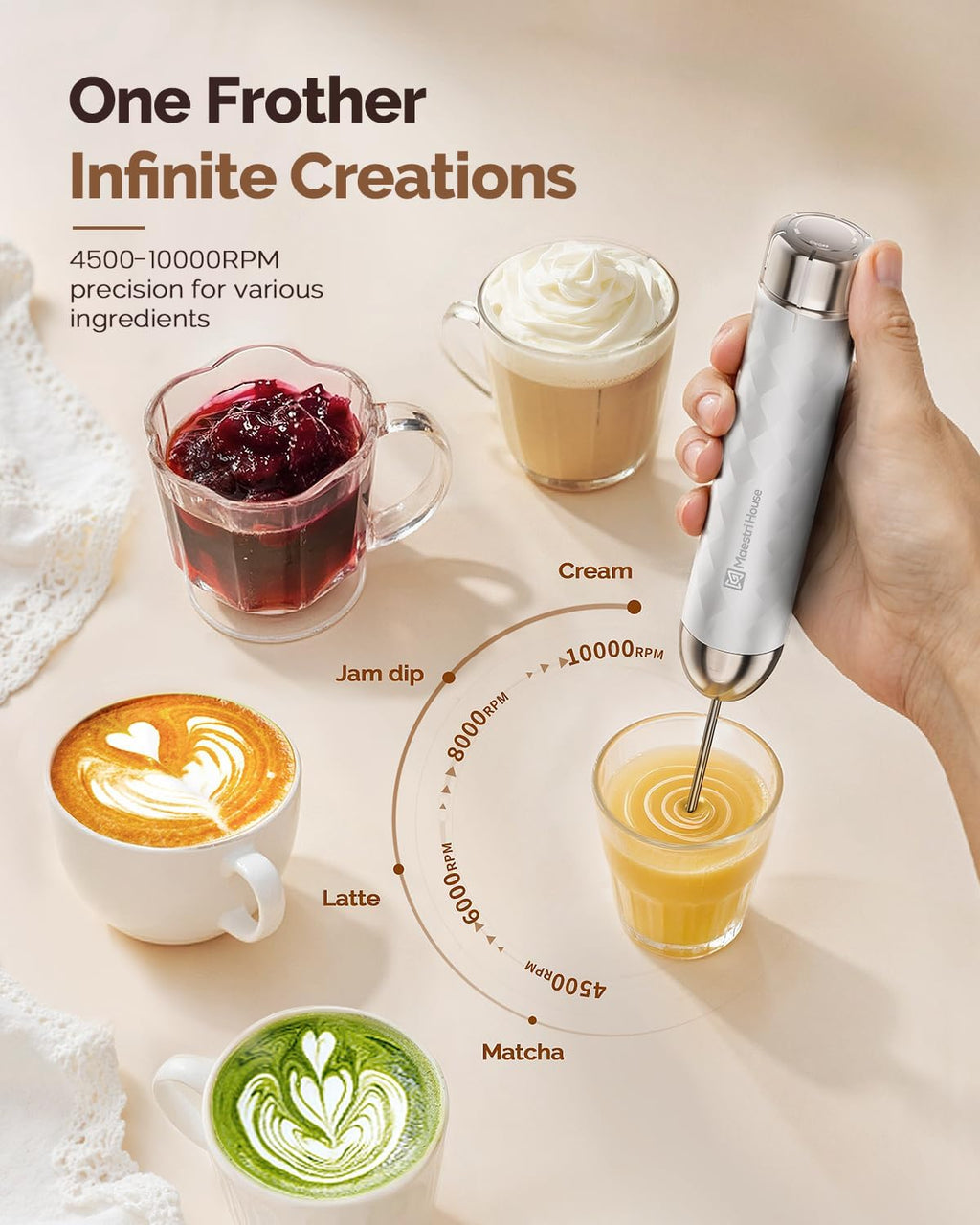 Maestri House Rechargeable Milk Frother with Stepless Speed Control, LunaFro 2.0 Handheld Electric Foam Maker Waterproof Drink Mixer Foamer for Lattes, Cappuccino