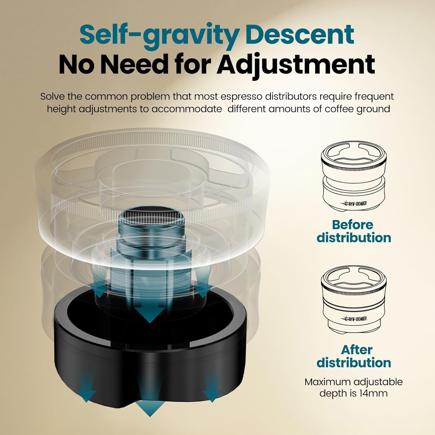 MHW-3BOMBER 58.5mm Espresso Coffee Distributor, Gravity Espresso Distribution Tool with Adaptive Height for Barista, Coffee Leveler Tools for 58mm Machine Portafilter, Astra Collection, T7021-OS