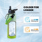 Insulated Water Bottle 40 oz, Triple Wall Vacuum Stainless Steel (Cold for 48 Hrs), Leak Proof & Non-BPA, Modern Water Flask Jug with Paracord Handle & Straw Spout Lids, Ombre Green