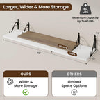 RICHFOCUS 12 Inch Deep Floating Shelves for Wall, 48" W x 12" D Wood Wall Shelves Set of 2, Wide Floating Shelves for Living Room, Bedroom, Kitchen, Bathroom and Decor Storage, White