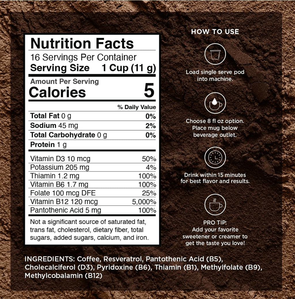 VitaCup Light Roast Coffee Pods with Vitamin B1, B5, B6, B9, B12 & D3 Infused for Energy & Metabolism in Recyclable Single Serve Pod Compatible with K-Cup Brewers Including Keurig 2.0, 64 Count