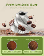 Manual Coffee Grinder with Stainless Steel Burr - 1.12oz Capacity Handheld Mill for Espresso, Drip, Cold Brew with 6 Adjustable Settings & Quiet -Extra Fine Grinding (Stainless Steel Burr)