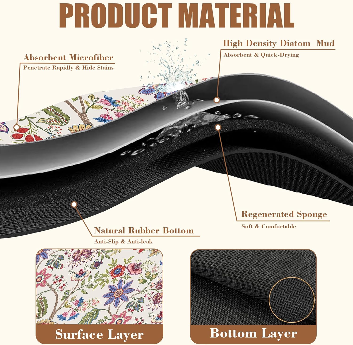 Colorful Flowers Dish Drying Mat for Kitchen Counter Coffee Bar Mat Hide Stain Absorbent Rubber Backed Coffee Maker Espresso Machine Accessories 15.7 x 23.6 Inch