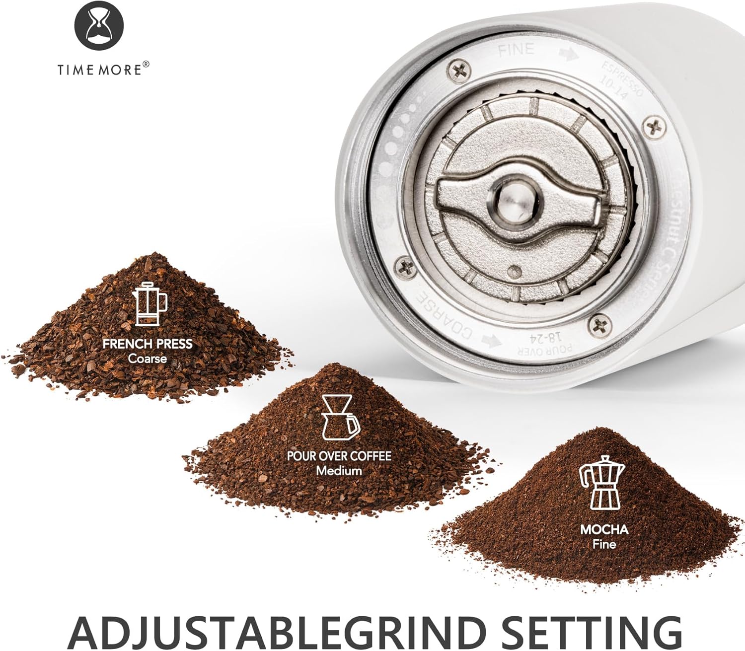 TIMEMORE Chestnut C2S Manual Coffee Grinder Capacity 25g with CNC Stainless Steel Conical Burr, Internal Adjustable Setting, Double Bearing Positioning, Hand Grinder (White)