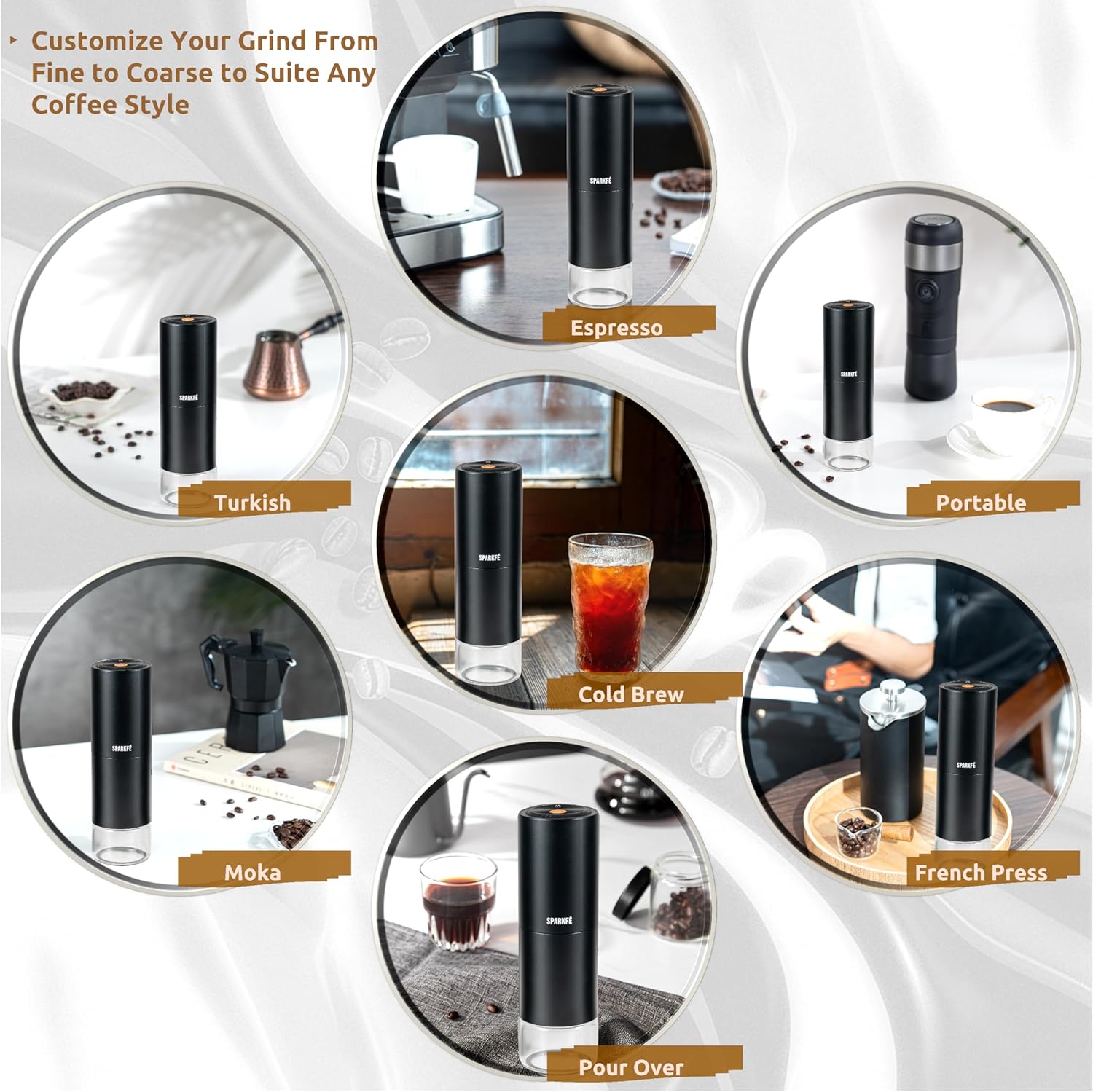 Portable Electric Coffee Grinder, Rechargeable Handheld Grinder with Stainless Steel Conical Burr, Adjustable Grind Settings, for Espresso, Moka, Pour Over, French Press, Cold Brew, Obsidian