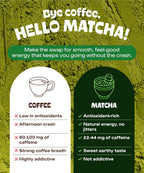 MATCHA DNA Certified Organic Matcha Green Tea Powder (16 oz BAG)