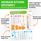 Kitchen Conversion Chart Magnet - Measurements Conversion Chart - Baking Supplies Baking Accessories Cooking Gadgets - Baking Kitchen Cooking Gifts for Women - Kitchen Gadgets