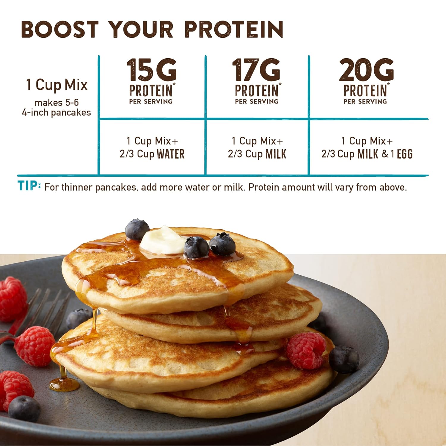 Krusteaz Protein Pancake Mix, Buttermilk Pancake Mix, 100% Whole Grain Flour & 15g of Protein Per Serving, Also Makes Waffles, Just Add Water (1.25 Pound (Pack of 4))