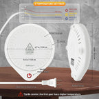 Electric Coffee Mug Warmers for Desk, 75℃ Precision Heating & Auto Shut Off, Spill-Proof Cup Warmer for Coffee/Tea/Milk/Hot Chocolate (White)