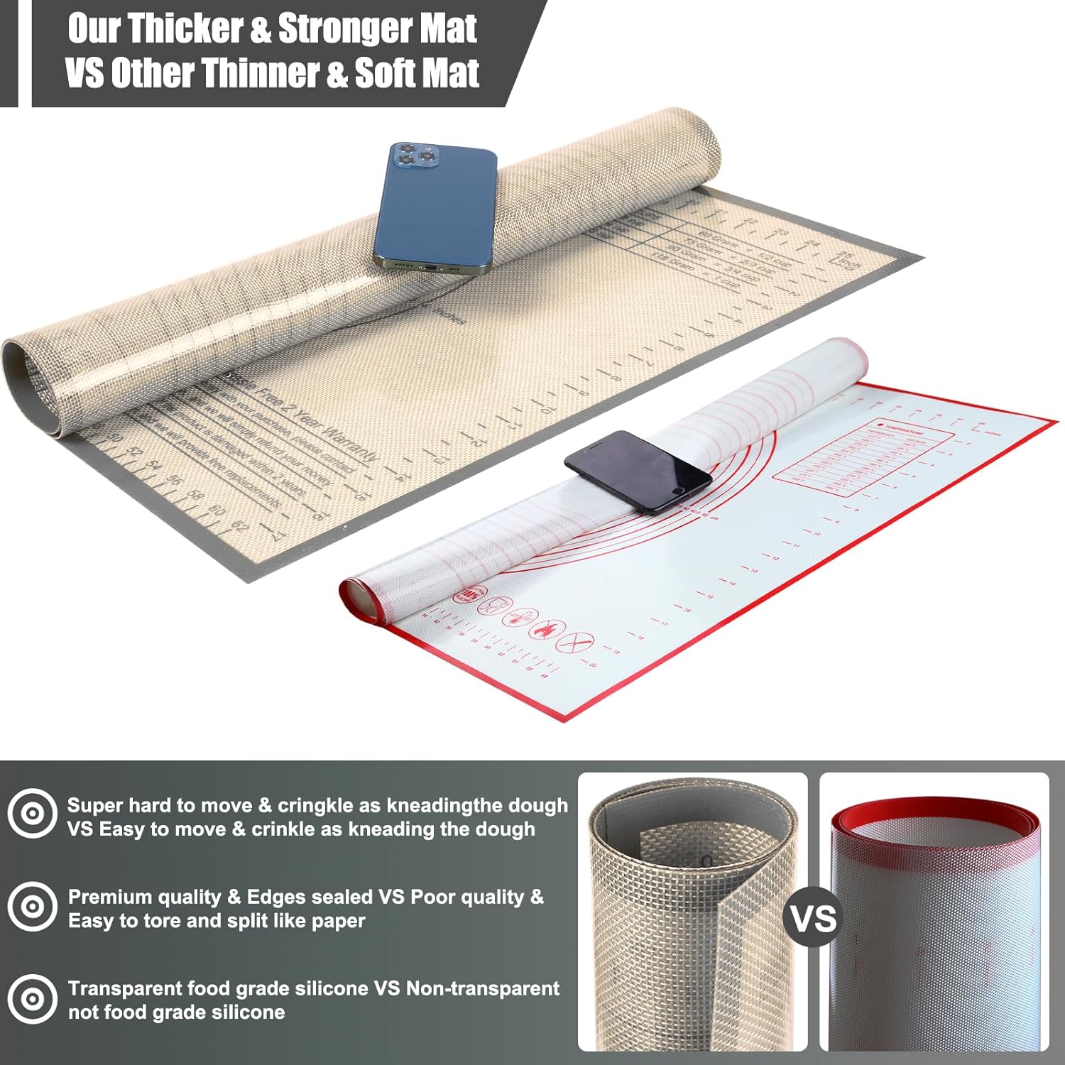 Non-slip Silicone Pastry Mat 28X20 inches Baking Mat with Measurement, Perfect for Dough, Pastry, Pie Crust, Fondant, Cookies, Bread, Pasta, Pizza, Food Grade Kitchen Counter Mats