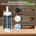 6 Pack Water Filters Replacement for Breville Espresso Machines - Compatible with Barista Touch BES880, Barista Pro BES878, Oracle Touch BES990, Dual Boiler BES920, Bambino & ClaroSwiss