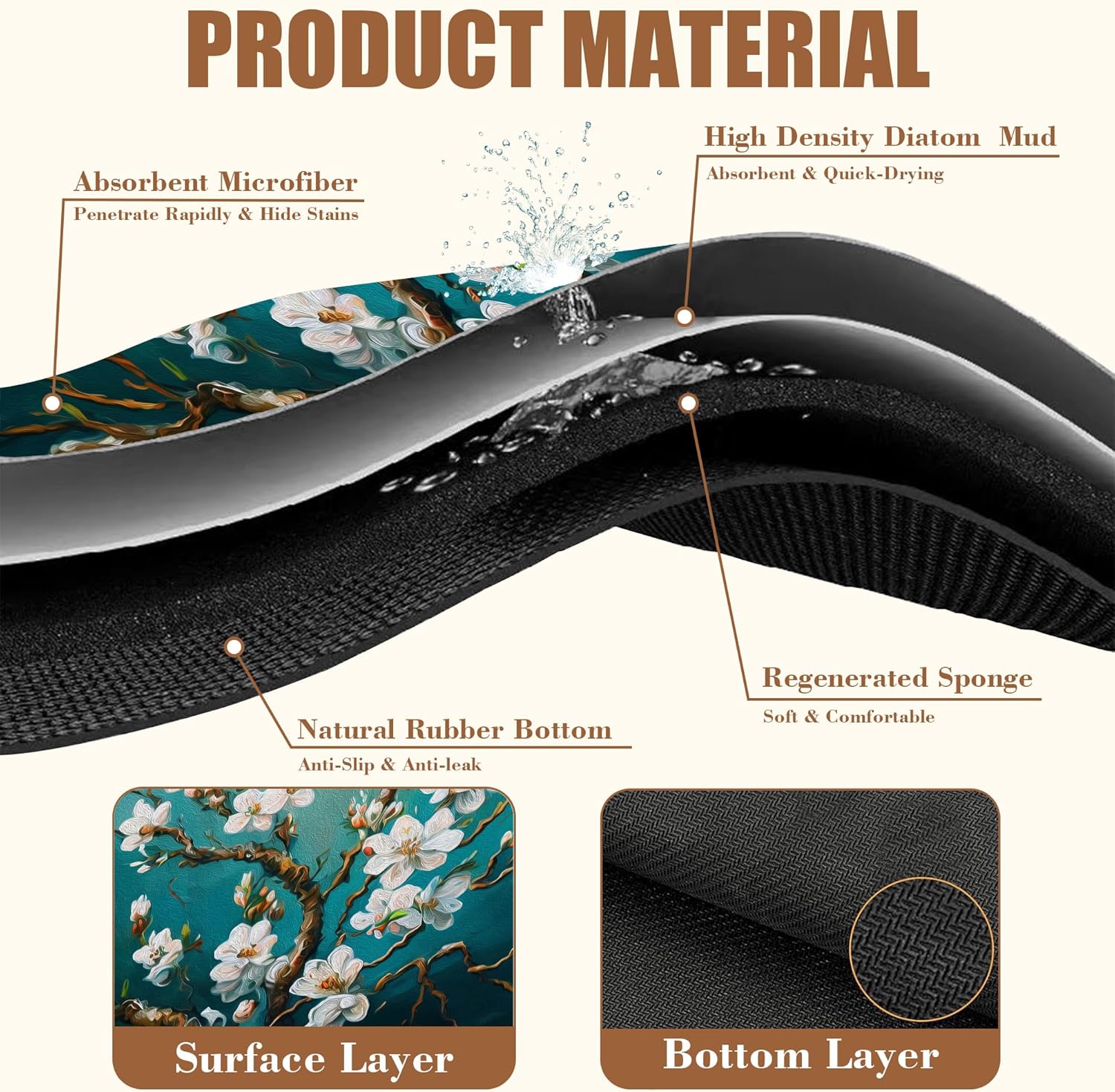 Blossoming Almond Tree Dish Drying Mat for Kitchen Counter Bar Mat Hide Stain Absorbent Rubber Backed Coffee Mat Coffee Maker Espresso Machine Bar Accessories 15.7 x 23.6 Inch