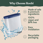 Roobi Philips Compatible Water Filters. Specially Designed for Philips Saeco Coffee Machines, Carbon Neutral Philips Aqua Clean Water Filters. 2 Pack, 6 Months Supply.