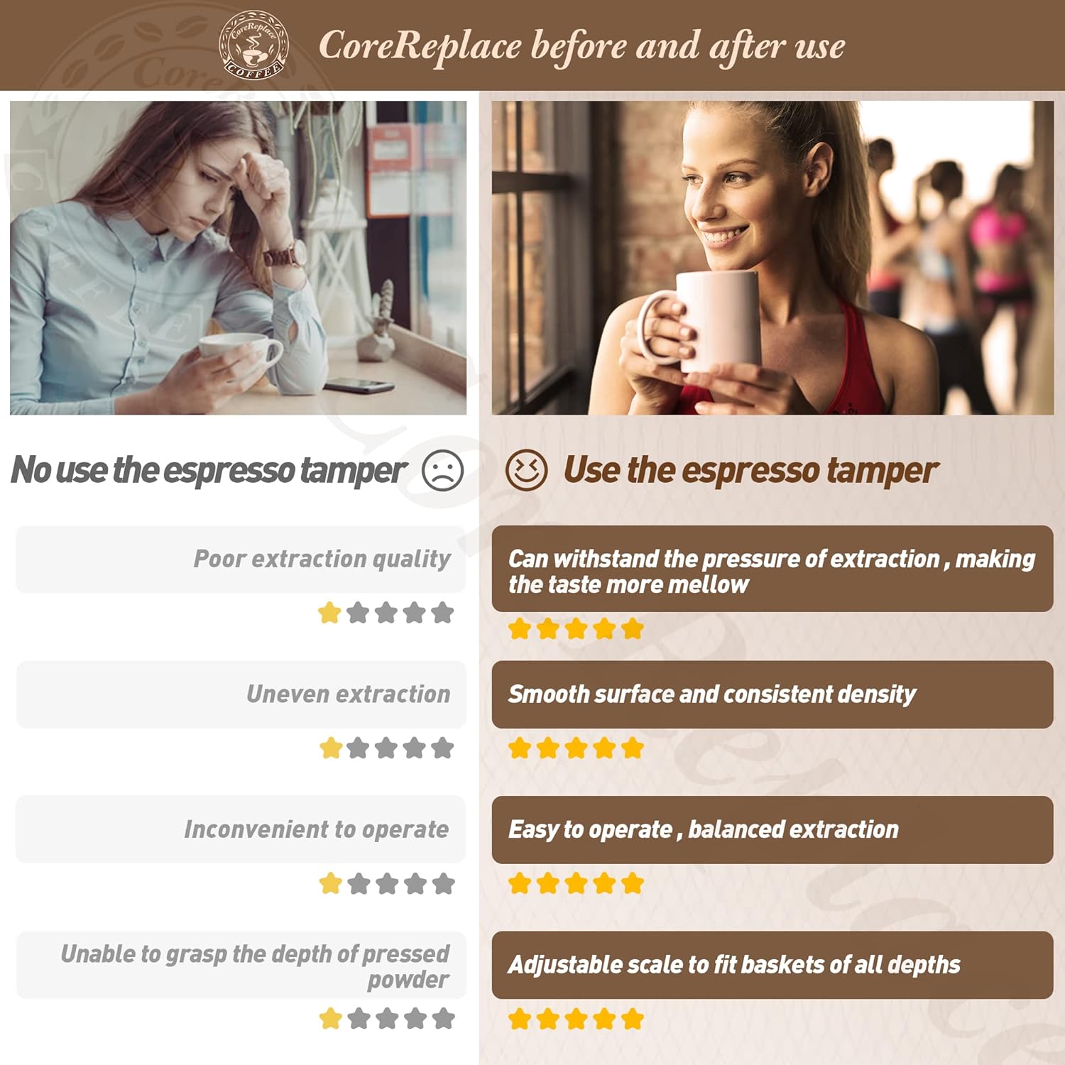 Newest 51mm Espresso Coffee Tamper Adjustable Height with Scale, 30lbs Springs Tamping Strength, Stainless Steel Flat Base, with Mat