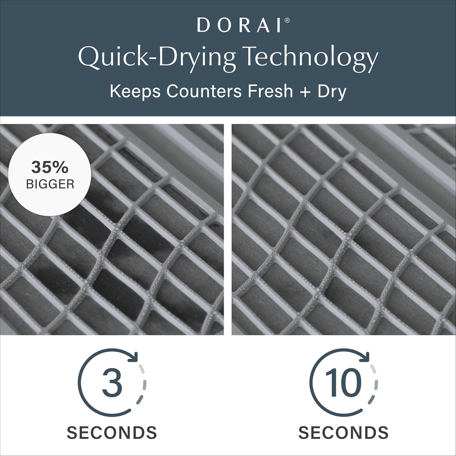 Dorai Home Collapsible Dish Drying Rack and Stone Dish Pad – Large Foldable Drying Rack with Instant - Dry Stone Mat –Space-Saving Drainer Rack for Kitchen Counter - 24.6" x 16.5", Slate