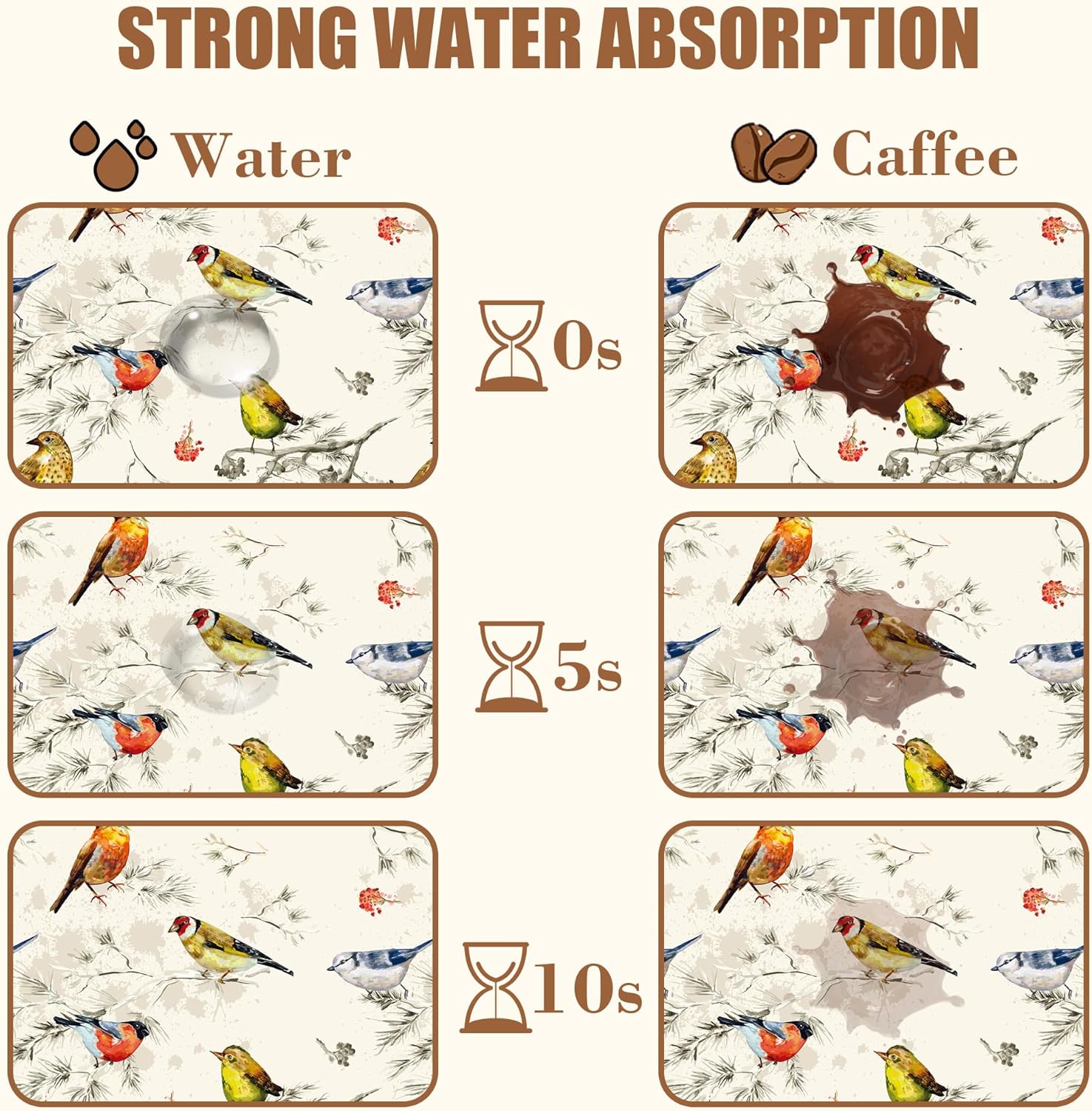 Cute Birds Coffee Mat Absorbent Dish Drying Mat for Kitchen Counter Hide Stain Rubber Backed Coffee Bar Accessories Fit Under Espresso Machine Dish Drainer, 15.7 x 23.6 Inch