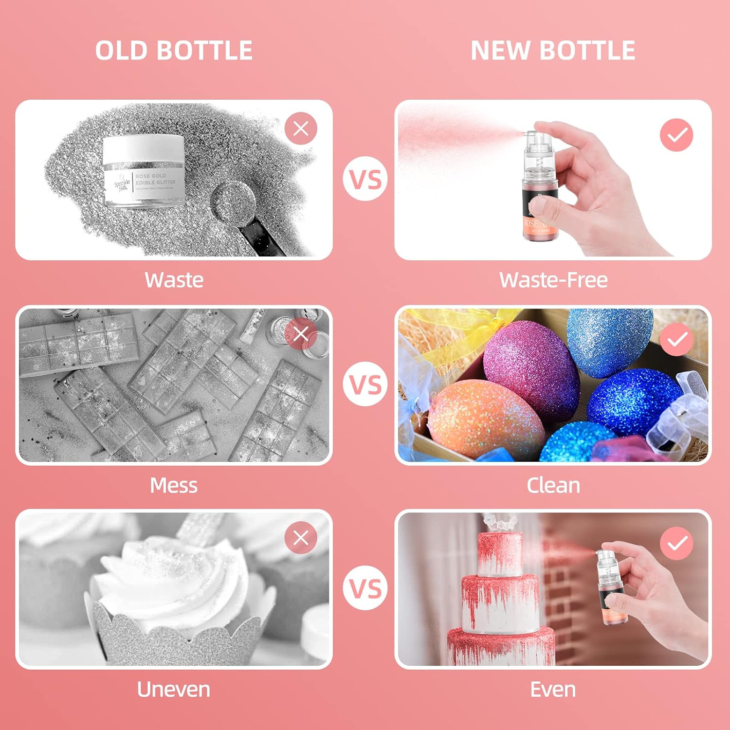 Edible Glitter Spray - 3/4oz Luster Dust Edible Food Grade Glitter Shimmer Dust Powder for Cocktails, Drinks, Cake Decorating - Metallic Food Coloring Powder for Wine, Candy, Cookie, Icing (Black)