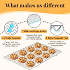 Cooling Racks for Cooking and Baking - 2 PCS 10" x 16" Grid Wire Baking Rack for Oven Cooking, Baking, Grilling, Roasting -Dishwasher Safe Bacon Rack- Fits Half Sheet Cookie Pan