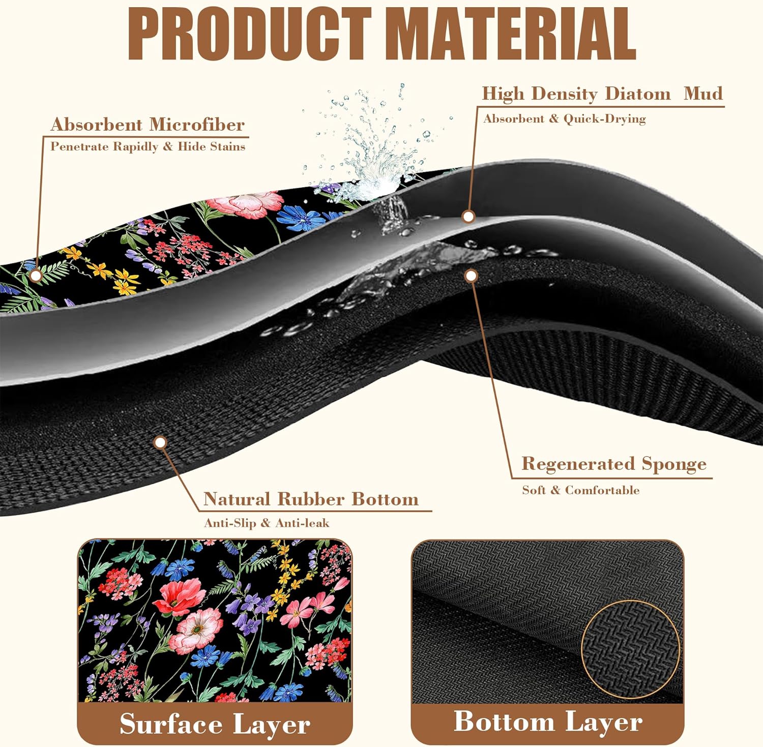 Beautiful Flowers Dish Drying Mat for Kitchen Counter Coffee Bar Mat Hide Stain Absorbent Rubber Backed Coffee Mat Coffee Maker Espresso Machine Coffee Bar Accessories 11.8 x 19.7 Inch