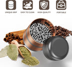 Grinder, 2.5 Inch Manual Grinder