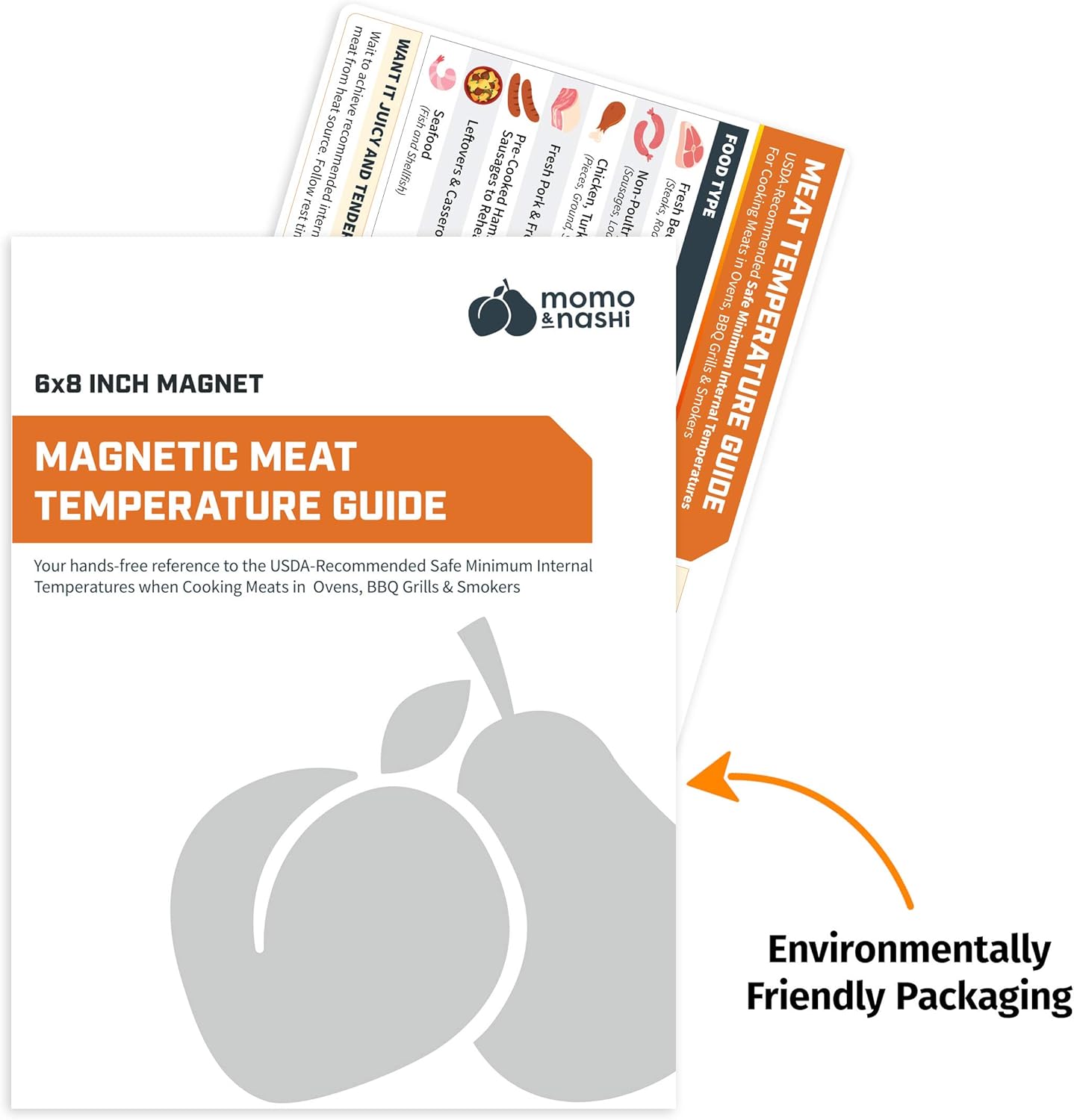 Meat Temperature Chart Magnet - Grilling Accessories - Chicken, Turkey, Beef, Steak, Pork Cooking Temperature Chart BBQ Grill Guide Meat Doneness Chart - Internal Meat Temps - Grilling Gifts for Men