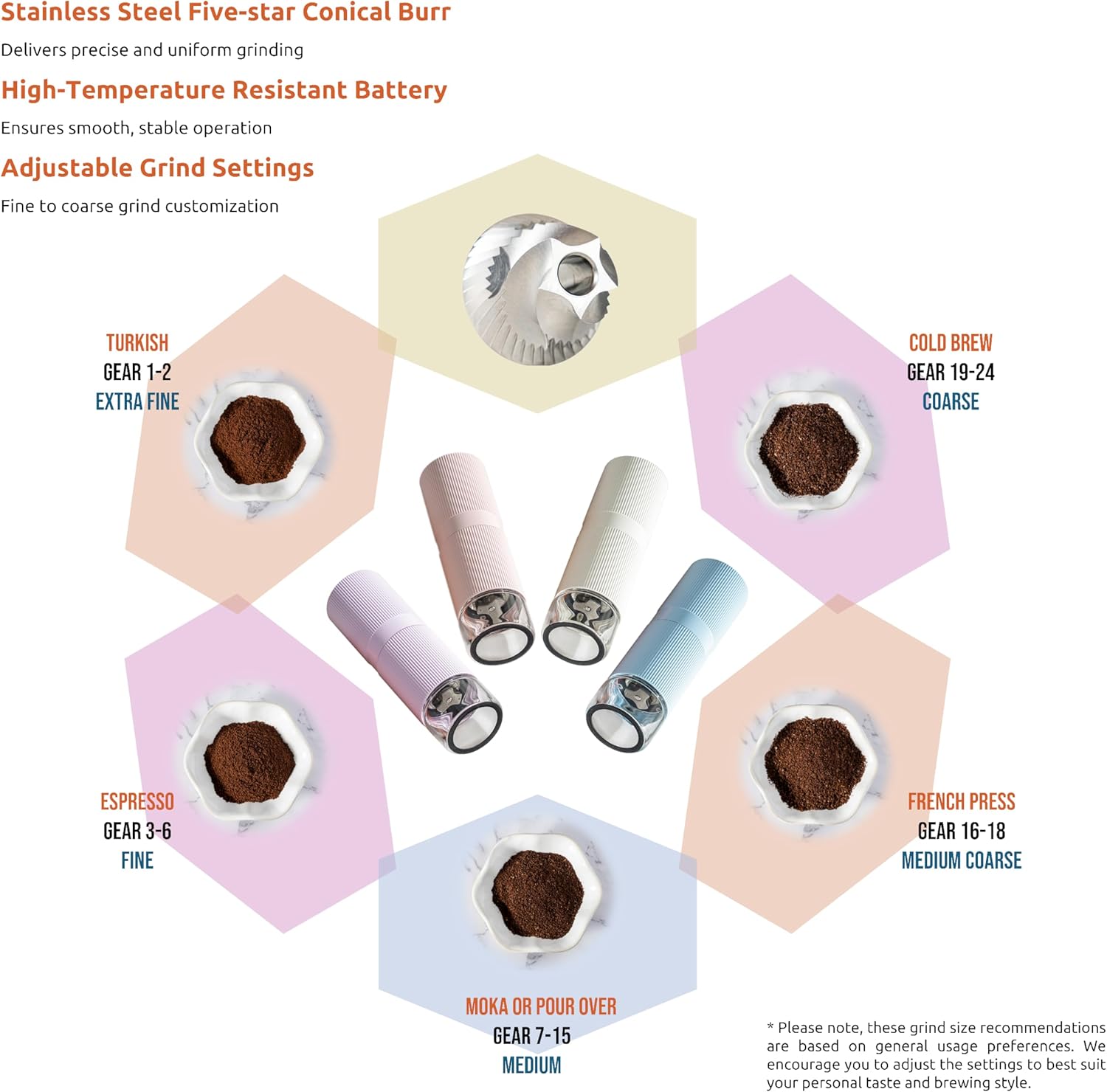 Portable Electric Coffee Grinder, Rechargeable Handheld Grinder with Stainless Steel Conical Burr, Adjustable Grind Settings, for Espresso, Moka, Pour Over, French Press, Cold Brew, Lilac