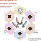 Portable Electric Coffee Grinder, Rechargeable Handheld Grinder with Stainless Steel Conical Burr, Adjustable Grind Settings, for Espresso, Moka, Pour Over, French Press, Cold Brew, Blushy