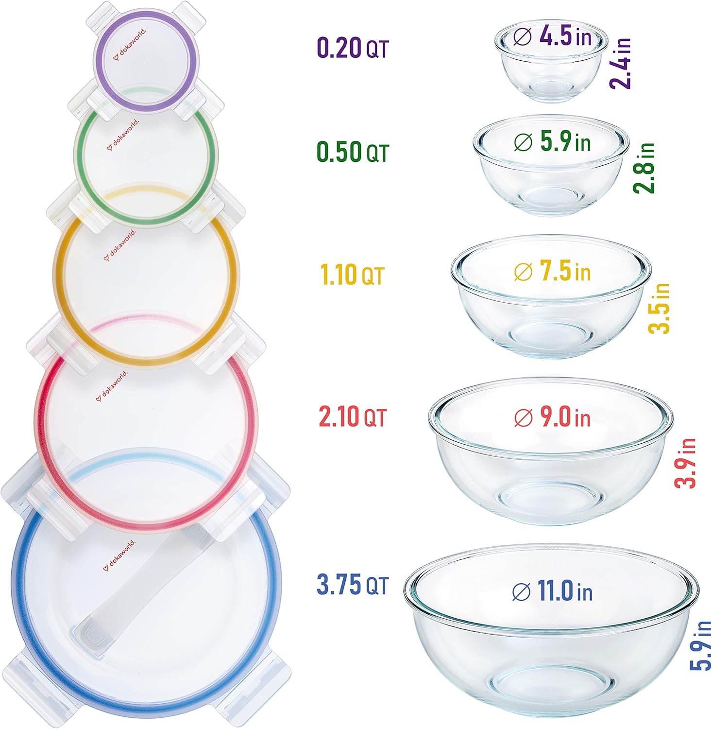 Set of 5 Stackable Space-Saving Nesting Glass Bowls with BPA Free Lids for Foodprep, Storage, Baking, Mixing & Cooking, Microwave Safe - Durable Inert Borosilicate Glass