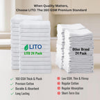 Thick Cotton Napkins – Flour Sack Napkin for Kitchen, Set of 24 (18"x18"), 100% Cotton, Highly Absorbent Hand Towels, Reusable Baking Cloths for Bread Proofing, Pastry & Tea Towels – White