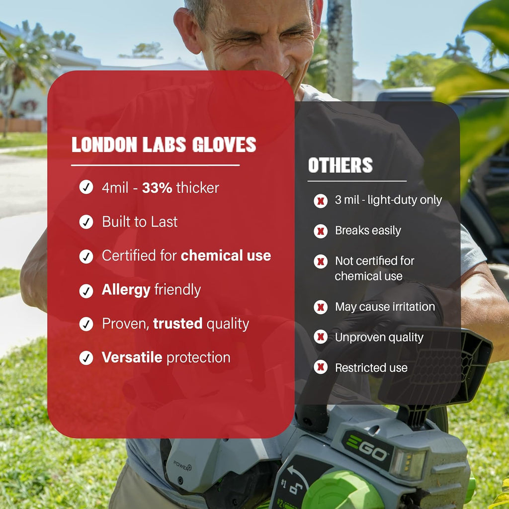 Synsafe 4 Mil -Black Nitrile Exam Gloves –Disposable Latex Free & Powder Free – Extra Strong, Rubber Gloves – First Aid Kit, Medical, EMT, Cleaning, Cooking | Bulk Case of (1000 ct)