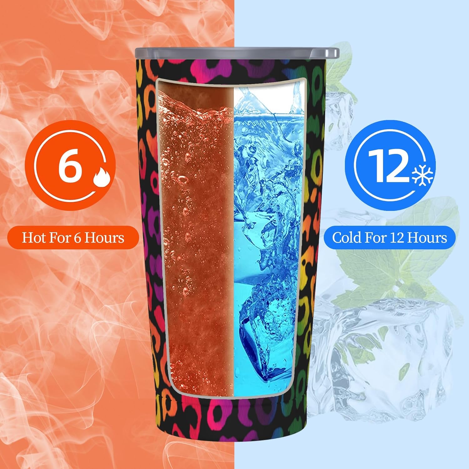 Leopard Print Tumbler with Lid and Straw 20oz Coffee Tumblers Leakproof Stainless Steel Travel Mug Vacuum Insulated Cup for Iced and Hot