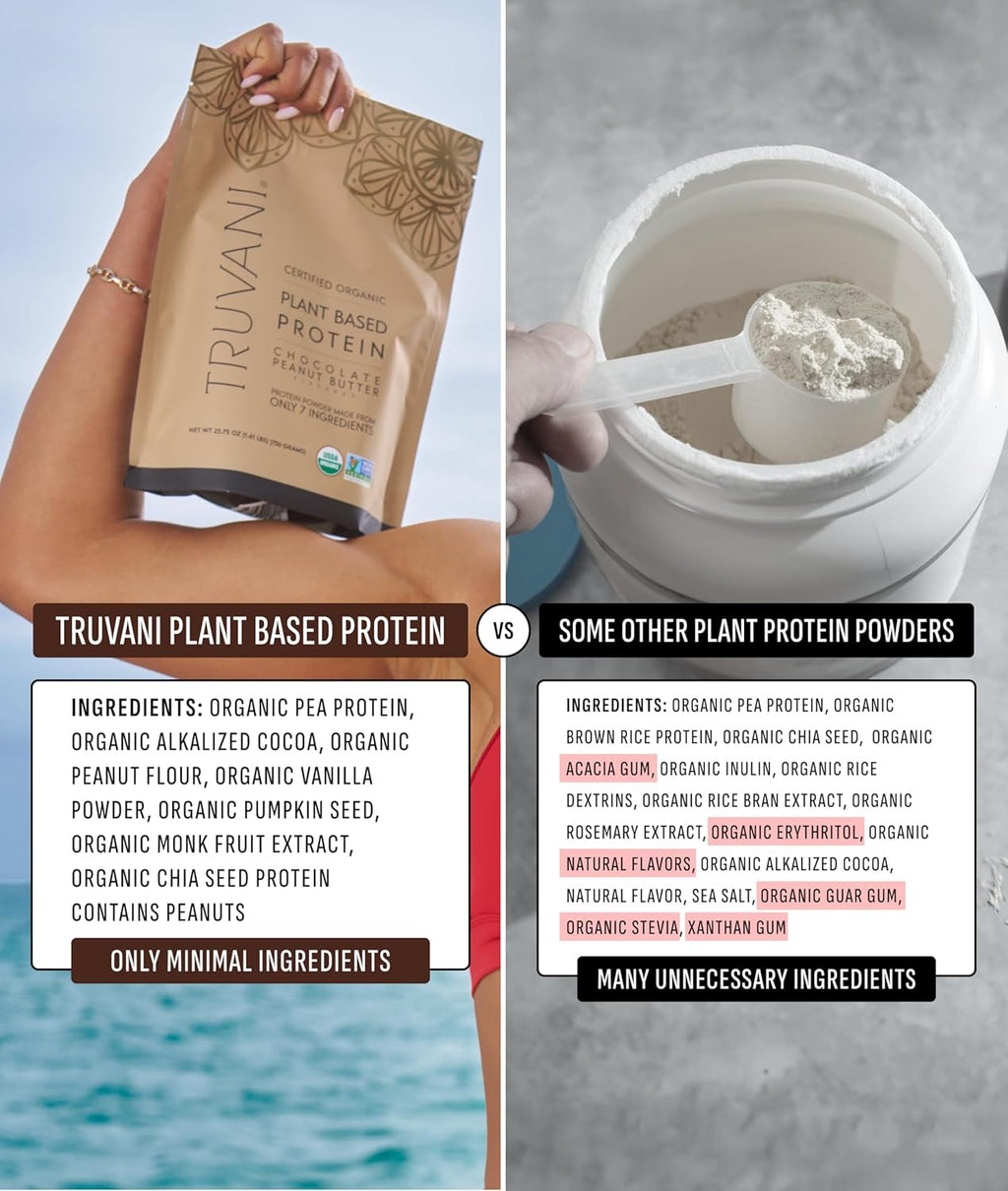 Truvani Vegan Pea Protein Powder | Chocolate Peanut Butter | 20g Organic Plant Based Protein | 1 Serving | Keto | Gluten & Dairy Free | Low Carb | No Added Sugar