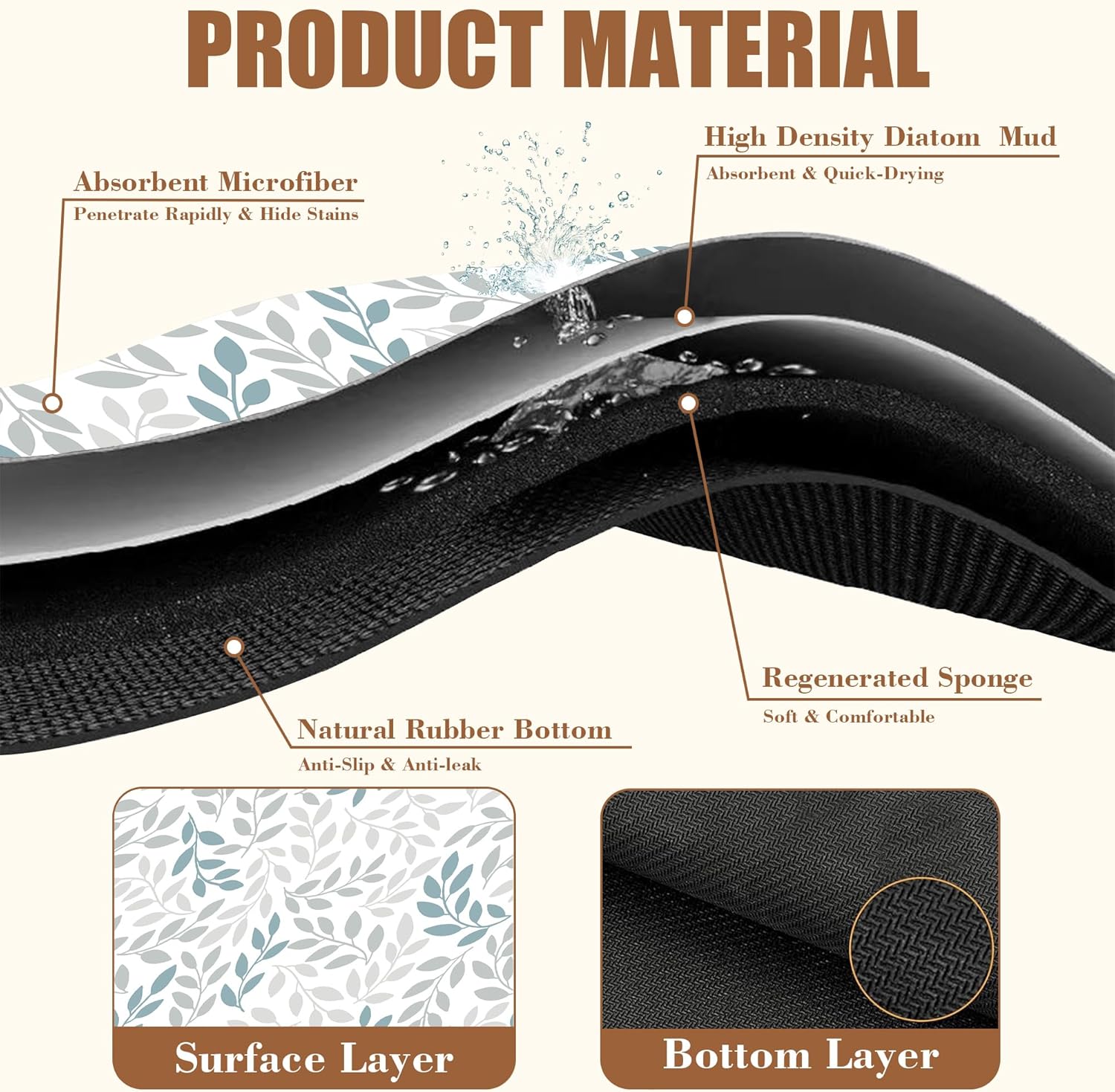 Grey and Blue Leaves Branches Dish Drying Mat for Kitchen Counter Coffee Bar Mat Hide Stain Absorbent Rubber Backed Dish Drainer Rack Pad Espresso Machine Coffee Bar Accessories 11.8 x 19.7 Inch