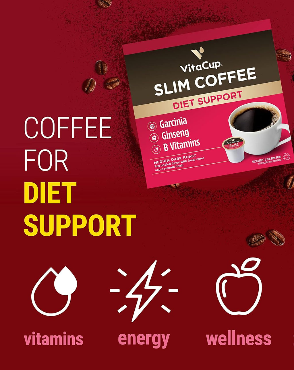 VitaCup Coffee Pods 40ct, Slim w/Garcinia for Diet Support 10ct, Genius Keto w/MCT Oil for Energy & Focus 10ct, Low Acid USDA Organic Perfect 10ct, & Focus w/Mushrooms for Memory & Clarity 10ct