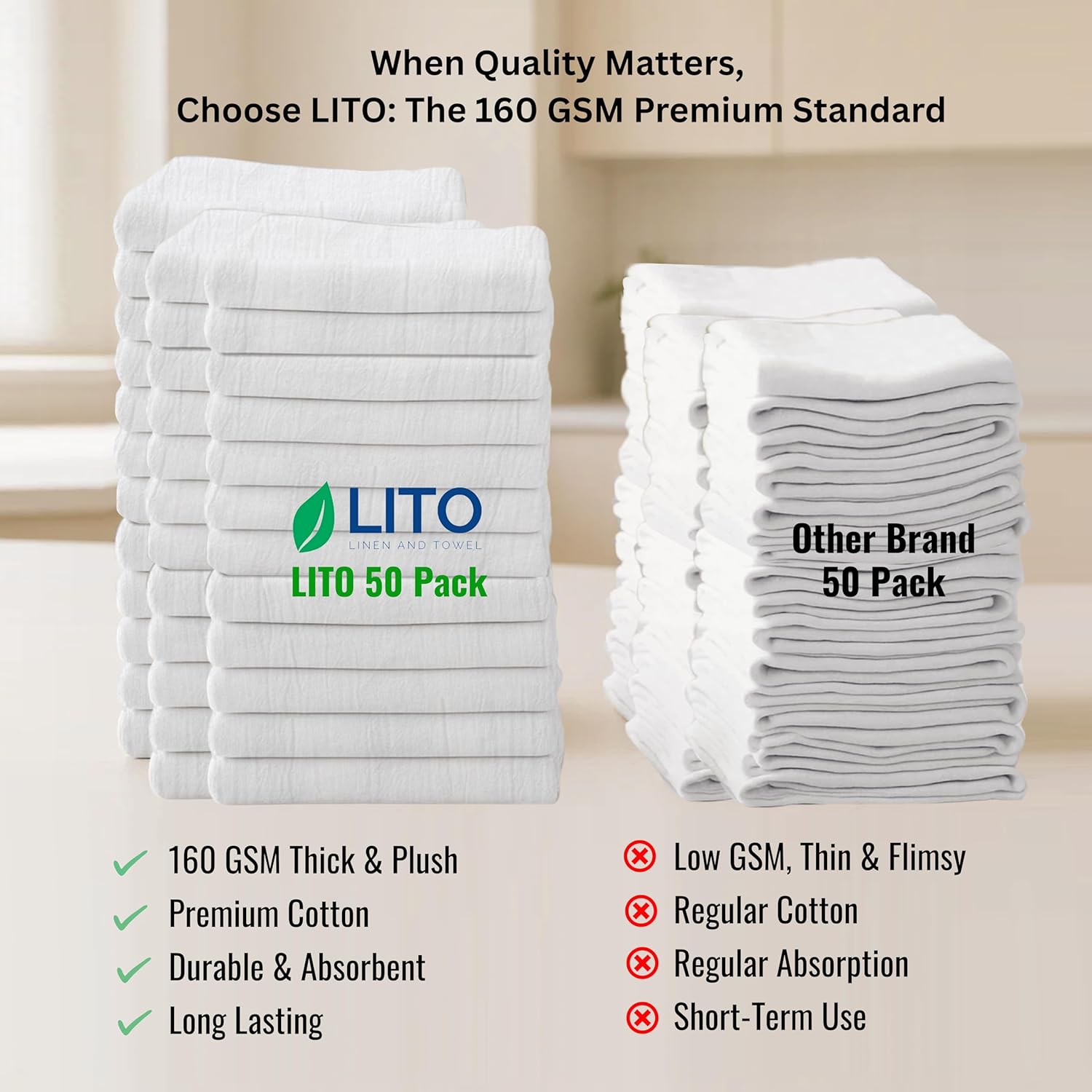 Flour Sack Towels | Tea Towel for Crafts| Kitchen Dish Cotton Blank Towel for Embroidery| Baking Bread Proofing Linen Cover| Thick Absorbent Quick Dry| 50 Pack 28"x28" Natural